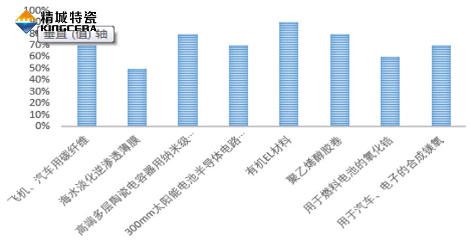 恒峰g22 - 官网入口 -- 天天有惊喜