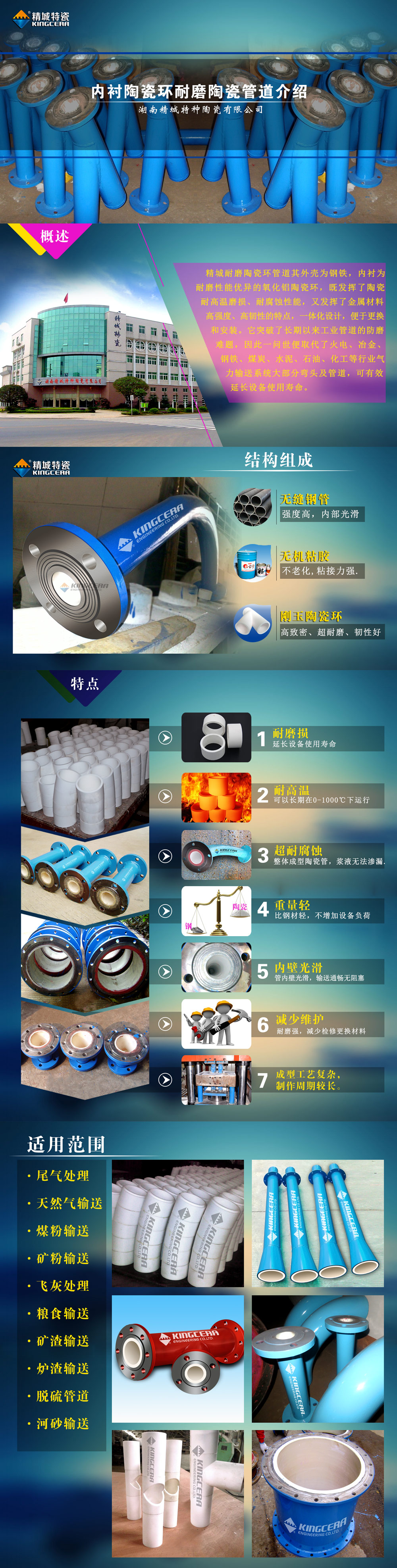湖南恒峰g22内衬陶瓷环耐磨陶瓷管道